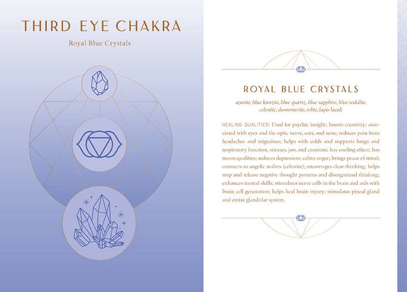 Crystal Healing Reflection Journal