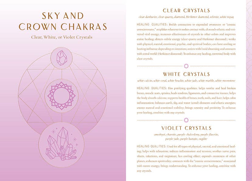 Crystal Healing Reflection Journal